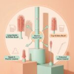 Electric Baby Bottle Brush - Image 5