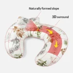 Nursing Pillow U-Shaped - Image 5